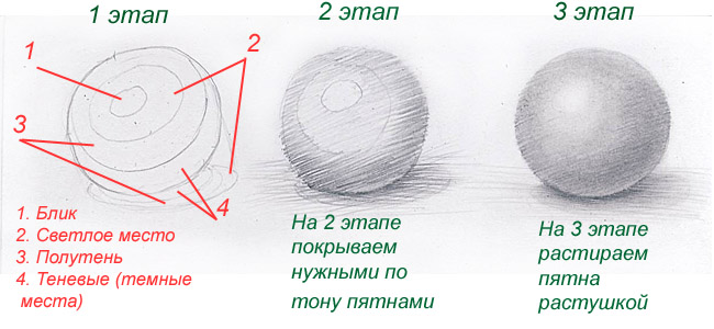 Вакансия перманентный макияж татуаж Вакансия перманентный макияж татуаж